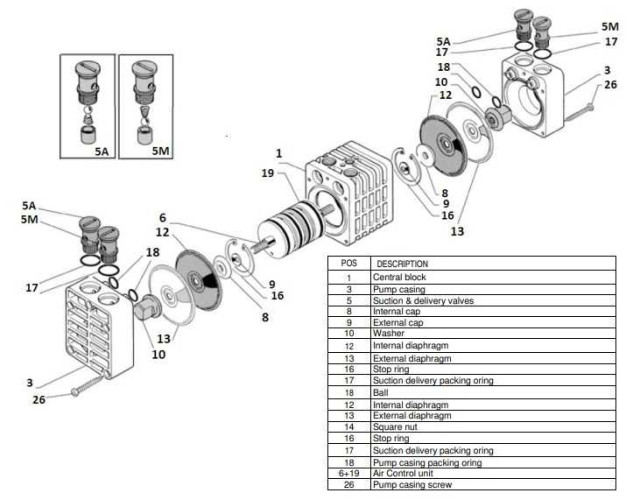 MINI005-P-NT-P-Y насос пневматический мембранный