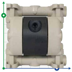 Pneumatic diaphragm pump MICROBOXER PP IMICRP-MTDPD--