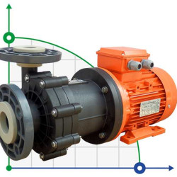 Насос для химии ADM 15 PVDF/TF/2HP/2800RPM с магнитной муфтой