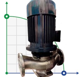 IHG BGLH 50-200(I)A (23,5/44), 7,5kW, 2880 Stainless Steel Vertical Pump