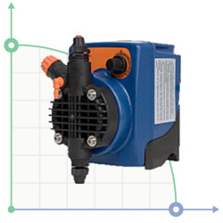 Насос-дозатор PDE PKX MA/A 5-7 230V/240V