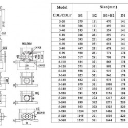 CDLF 5-160, AISI 304 насос питательный для парового котла