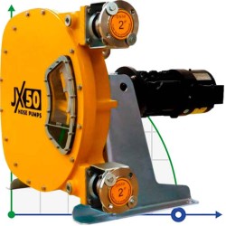 Індустріальний шланговий насос JXHIN-50-CI+SS-NR-P, 7.18 м3/год, 4 кВт, 16 бар, 380В