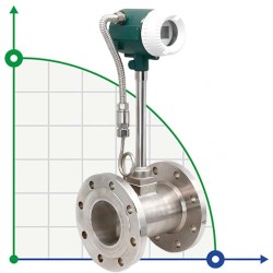 DN50 Stainless steel vortex flow meter PN16 RF DIN flange, for steam, 0,175-1,75 t/h, <1.6 MPa, <250°C, 4-20mA, ExdIIBT6