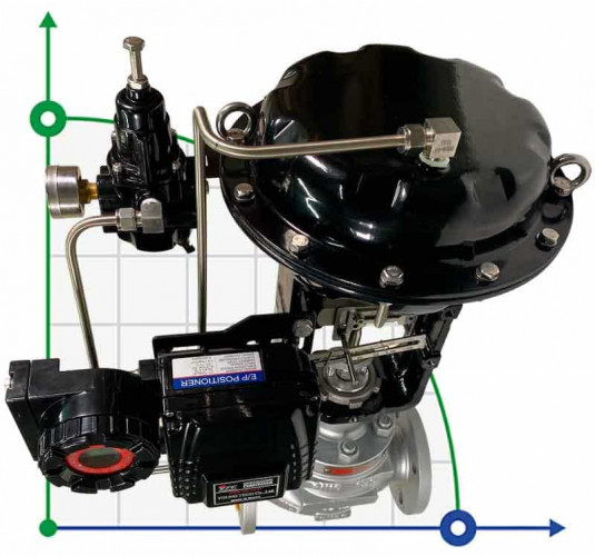 DN50 Клапан регулирующий с пневмоприводом для пара, конденсата 10Р11Y-DNx5016Z-L122C-C (корпус чугунный, седло SS304) с позиционером YT-1000, 4-20мА, 