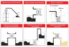 RUBY 010P-P-NTPT-F pneumatic diaphragm pump