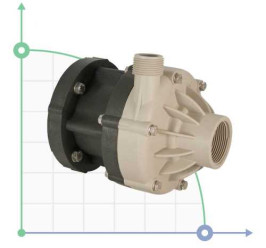 Kreiselpumpe mit Magnetkupplung DM10 PP