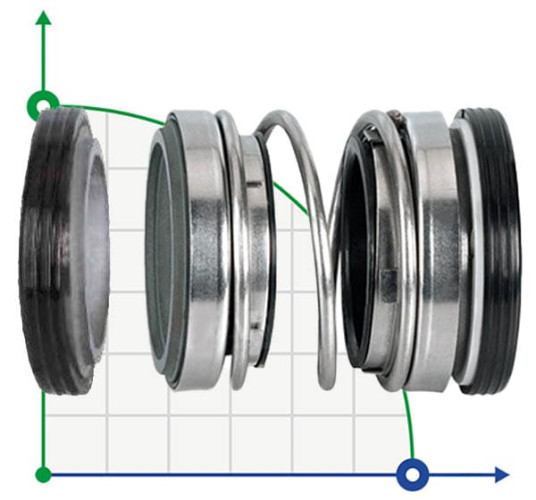 Sello de eje doble R-202 16, CER/CAR/СER/CAR, EPDM, 304