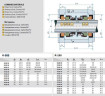 Sello de eje doble R-202 16, CER/CAR/СER/CAR, EPDM, 304