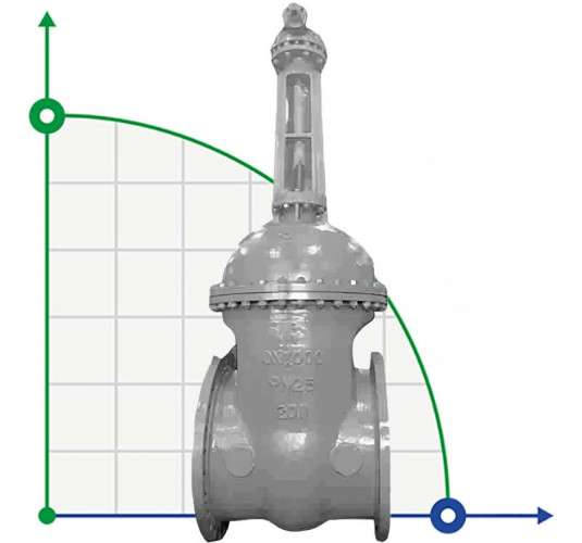 Válvula de brida de acero DN450 PN16 30s541nzh, GOST