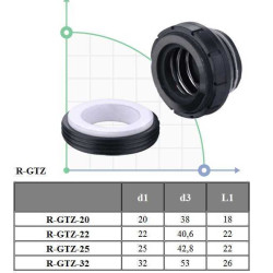 Mechanical seal R-GTZ 22, CAR/CER, EPDM, 304