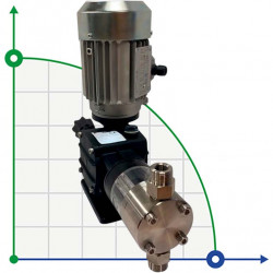 Насос-дозатор полиэлектролитов AQUA PSH, AISI 316L, 20 л/ч, 26 бар, 0,37 кВт, 380В плунжерный моторный