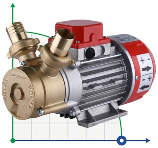 MARINA 30-12V Flüssigkeitsringpumpe