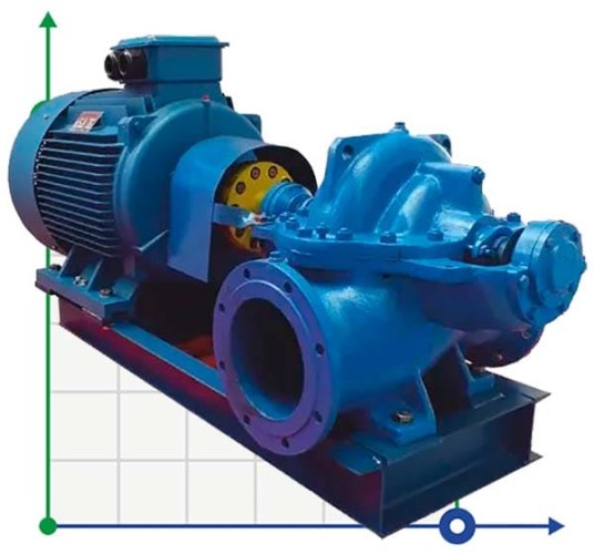 BSCE 200-430 (1500) - the pump unit of a bilateral entrance, 185 kW