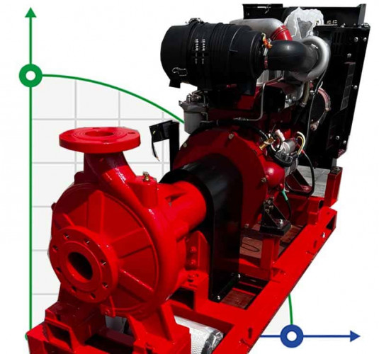BSD 65-315/750 diesel pumping station