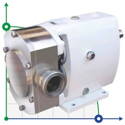 Lobe pump JKLB 300L 3 inch, 10.1 m3/h, AISI 316 for latex emulsions