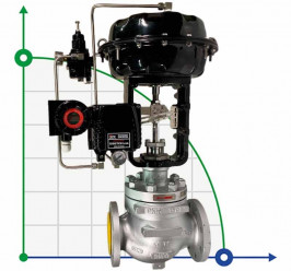 DN80 Pneumatic control valve 10Р11Y-DNx8016Z-L122C-C (cast iron body, SS304 trim) with YT-1000 positioner, input 4-20mA
