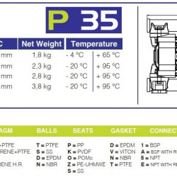 Pompe pneumatique à membrane PHOENIX P35 AISI316 HYTREL+PTFE, 35 l/min pour coagulant