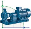 Bomba para aumento de presión BSM 80-250/450 (144/78,5), 45kW, 2900