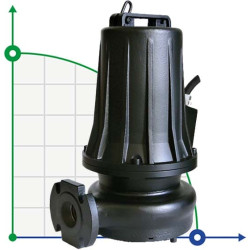 Submersible pump Dreno G2 GT - EX 50/2/125 C.160 with cutting system