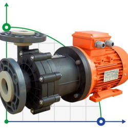 ADM 31 PVDF/TF/3HP/2800RPM насос с магнитной муфтой