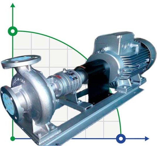 Unité de pompe pour huile thermique ВTKF-K 40-250 30kW (3000)