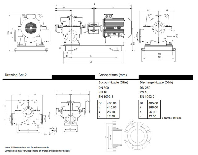 BSCE 250-450(1500) - unité de pompe à double aspiration, 250 kW