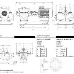 BSCE 250-450(1500) - насосний агрегат двостороннього входу, 250 кВт