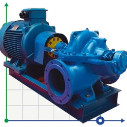 BSCE 250-450(1500) - насосний агрегат двостороннього входу, 250 кВт