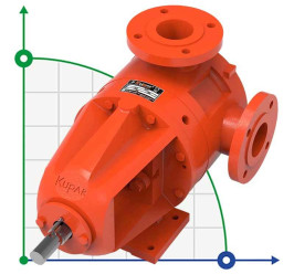 Шестеренчатый насос для перекачки краски Kupar KIP 2 1/2 дюйма, 7-35 м3/час