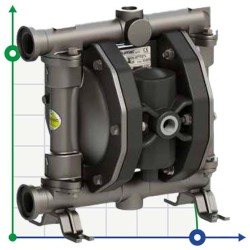 PHOENIX P100 AISI316 ATEX Pneumatische Membranpumpe