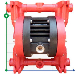 RUBY 115P-P-TPT-F Pneumatische Membranpumpe