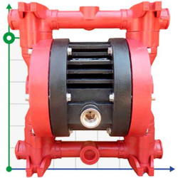 RUBY 115P-P-TPT-F насос пневматический мембранный