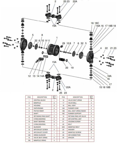 RUBY 115P-P-TPT-F Pneumatische Membranpumpe