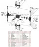 RUBY 115P-P-TPT-F Pneumatische Membranpumpe
