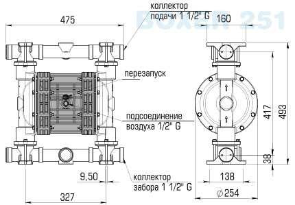 Пневматичний мембранний насос BOXER 251 ALU B250-AL-HTAIV