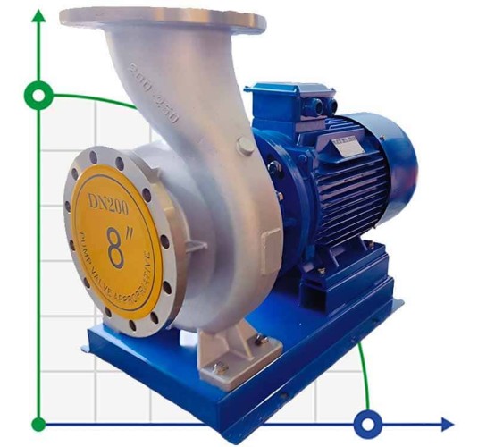 BGWH 200-250 (200/20), 18,5kW, 1480 - насос нержавіючий горизонтальний