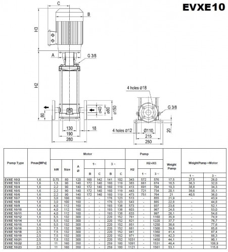 Многоступенчатый насос для водоподготовки EVXE 10/8, 3 кВт, 15 м3/ч, 87м, 380V/T, AISI 304 (EBARA EVM)