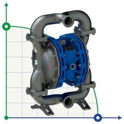 Seko Duotek AF400 AISI316 pneumatic diaphragm pump