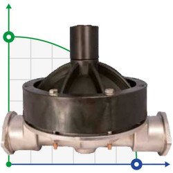 Демпфер пульсацій EQUAFLUX 200 AISI 316
