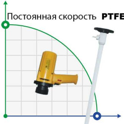 Drum pump BTS-SB-880W+PTFE-HP-1500mm (with constant speed)