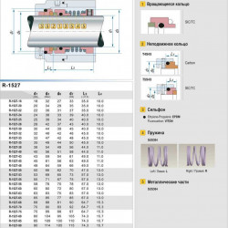 Ущільнення валу насосу механічне R-1527 33, SIC/SIC, VITON, 304, T5S43 типу FLOWSERVE 240, LATTY T400, VULCAN type 97