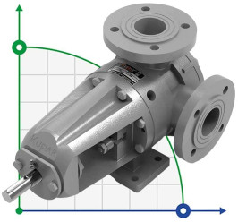 Шестеренчатый насос Kupar KIPK 2 дюйма-C, AISI 316, 1,5-7,5 м3/ч нержавейка