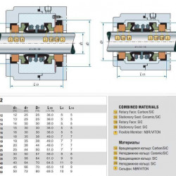 Торцевое двойное уплотнение вала насоса R-4702 20, SIC/SIC/SIC/SIC, VITON, 304