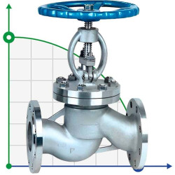 PN16 DN20 Фланцевий вентиль з нержавіючої сталі AISI 316, Seal AISI 316