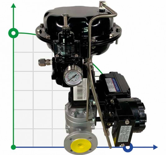 DN40 Регулирующий клапан с пневматическим приводом 10Р11Y-DNx4016Z-L122C-C (корпус CF8, седло SS304) с позиционером YT-1000, вход 4-20мА, Ex