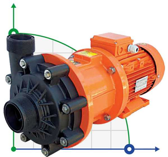 ADM 40 PVDF/TF/4HP/2800RPM насос с магнитной муфтой