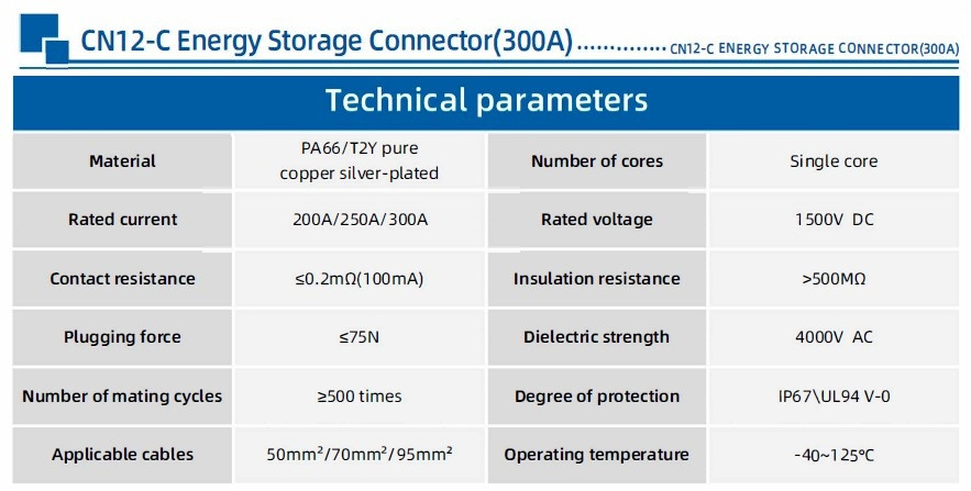 JC-CN12-SC-01-LM, 250A ,1500V DC коннектор гнездо для аккумулятора гаечный тип, оранжевый