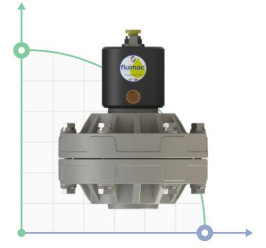 Pulsation damper 20 PP