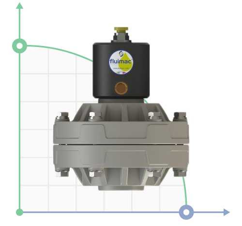 Демпфер пульсаций Damper 20 PP
